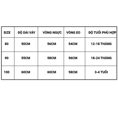 Đầm công chúa màu trắng và hồng cho bé từ 1 đến 4 tuổi Đầm công chúa màu trắng và hồng cho bé từ 1 đến 4 tuổi