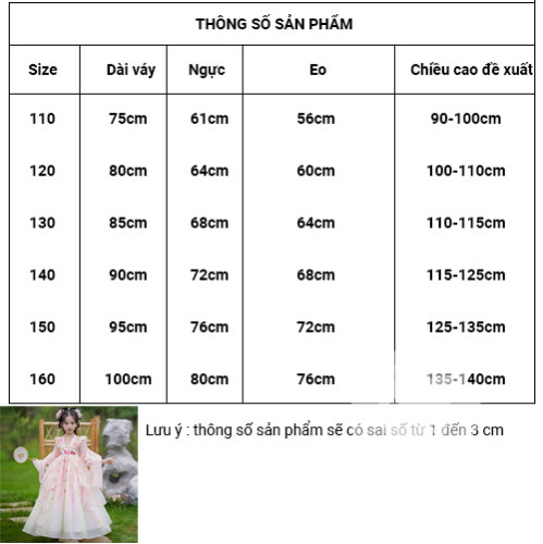 Đầm công chúa màu hồng cam thêu hoa cho bé gái (không kèm khăn choàng) Đầm công chúa màu hồng cam thêu hoa cho bé gái (không kèm khăn choàng)