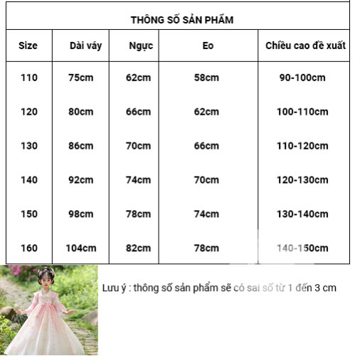 Đầm hán phục màu xanh cho bé gái Đầm hán phục màu xanh cho bé gái