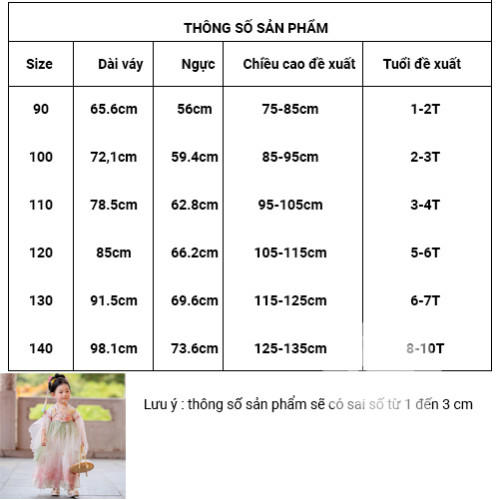 Đầm hán phục công chúa màu xanh cho bé gái(không kèm phụ kiện) Đầm hán phục công chúa màu xanh cho bé gái(không kèm phụ kiện)