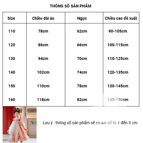 Bộ váy công chúa màu đỏ xanh phong cách cổ trang cho bé gái+khoăn choàng