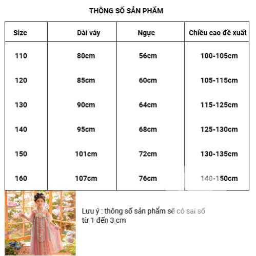 Đầm công chúa màu hồng tay ngắn